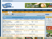 Tablet Screenshot of htwww.scoresandodds.com